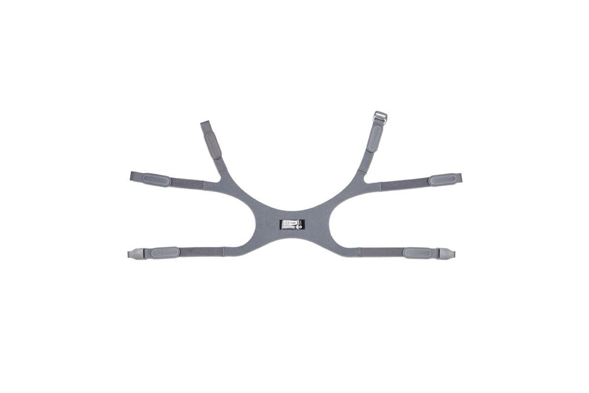 Fisher &amp; Paykel Eson Headgear Replacement